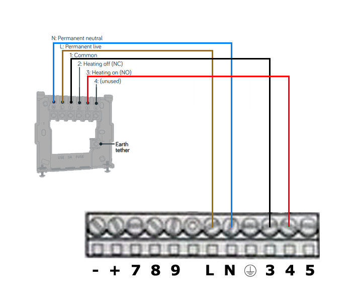 Single Channel Hive Wiring