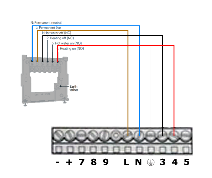 Double-Channel-Hive-Wiring1.png